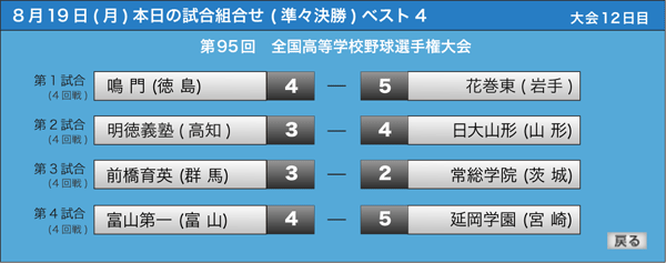 第98回全国高等学校野球選手権大会の組み合せと成績 Nvk Tv 第98回全国高等学校野球選手権大会の組み合せと成績 Nvk Tv